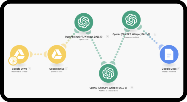 Traduction automatique de contrats et documents